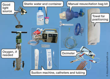 Images of additional tracheostomy equipment listed above.