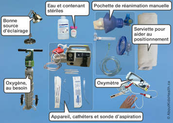 Équipement et fournitures additionnels