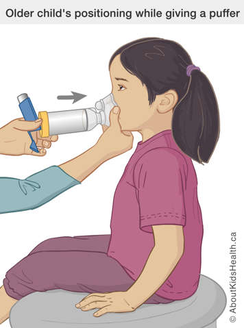 Older child&rsquo;s positioning while caregiver gives a puffer