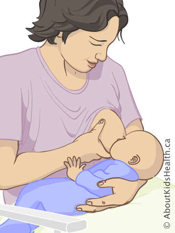 母亲用一侧手臂搂抱住宝宝，并在同侧哺乳，另一只手握住乳房
