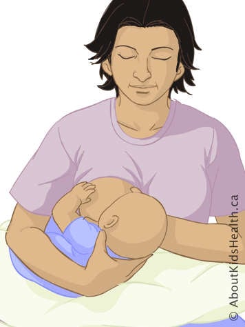Madre sosteniendo al bebé bajo el brazo, a nivel del pecho en el mismo lado, y sosteniendo el pecho con el brazo opuesto