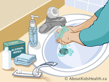 Lavant les mains avec de l’eau et du savon