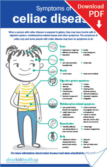 Download celiac symptoms poster PDF