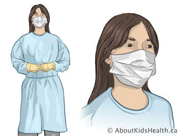 Person wearing gloves, a gown, and a mask over the nose and mouth