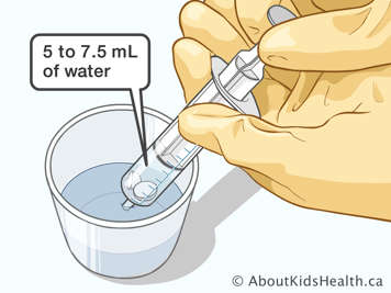 Tay mang găng hút từ 5 đến 7.5 mi-li-lít nước từ chiếc tách vào ống tiêm chứa các viên thuốc để cho uống