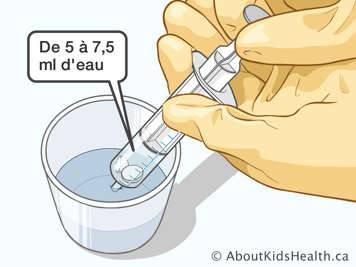 La main d'une personne portant un gant en train de tirer 5 to à 7,5 ml d’eau d'une tasse dans une seringue