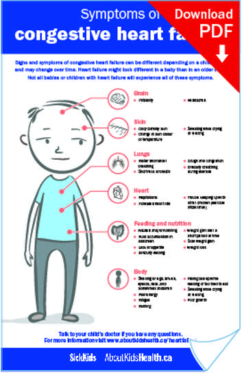 Download heart failure symptoms poster PDF