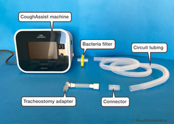 Cough assist machine with the bacterial filter, circuit tubing, tracheostomy adapter and connector