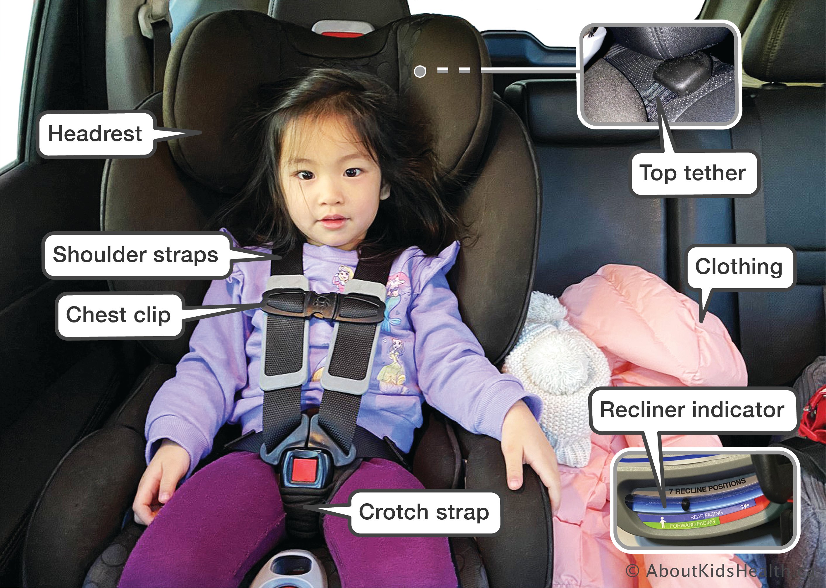 Infant car seat shoulder straps best sale