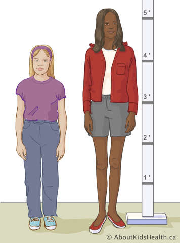 Une fille mesurant entre quatre et cinq pied en hauteur et une fille mesurant plus de cinq pieds