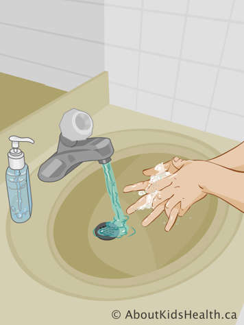 Washing between fingers