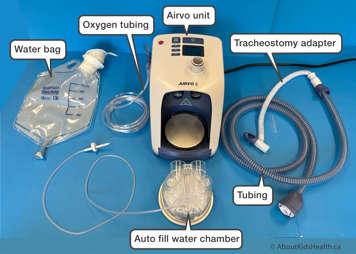 Heated high-flow humidification system