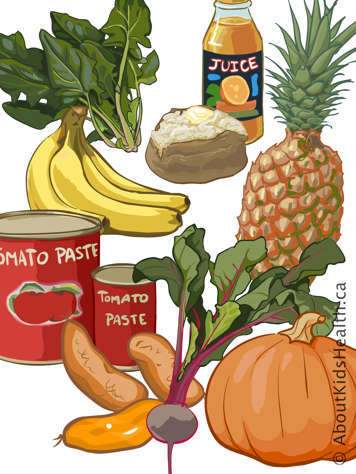 Fruits, légumes et jus