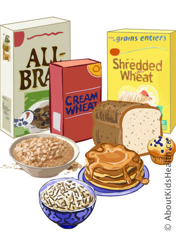 Cereals, breads and pancakes