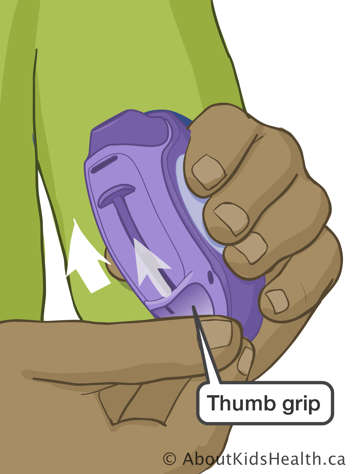 Pushing up on thumb grip with the thumb