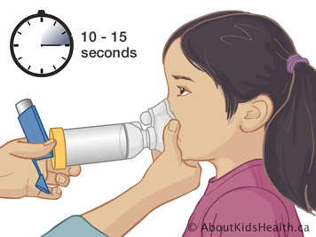 Holding mask over child&rsquo;s nose and mouth for ten to fifteen seconds