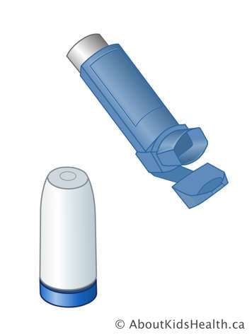 Inhalers for asthma relief