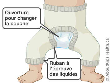 Bébé portant un sica pour les hanches avec une ouverture pour changer la couch et le ruban à l’épreuve des liquides