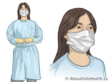 person wearing mask, gown and gloves