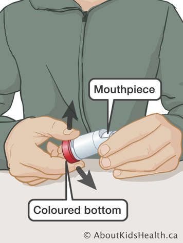 Holding the mouthpiece of the Turbuhaler with one hand while twisting the coloured bottom with the other