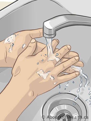 Handwashing