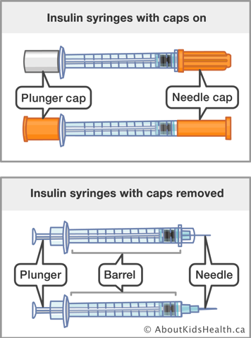 Insulin syringes with plunger caps and needle caps on and insulin syringes with caps removed