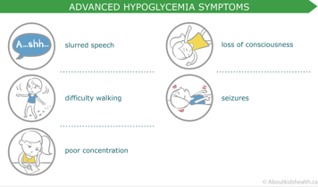 Advanced hypoglycemia symptoms