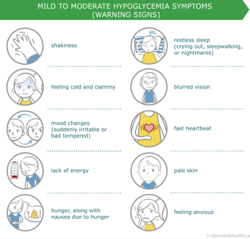 Mild to moderate hypoglycemia symptoms