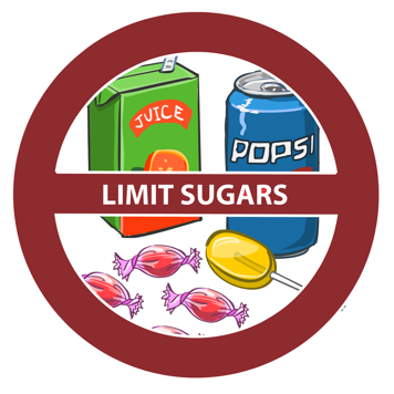 Limit sugars