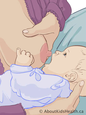 Close-up of breast and baby, with baby holding mouth open in front of the nipple