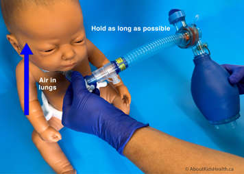 The child filling their lungs with as much air as possible