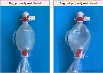 Image of properly re-inflated bag compared to image of bag that is not properly re-inflated