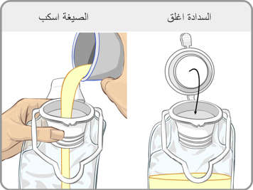 Pouring formula into feeding bag and closing the seal on the feeding bag