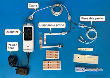 Masimo Rad-G Oximeter showing the oximeter, power cord, cable (to connect the oximeter to the probe), reusable probes and disposable probes