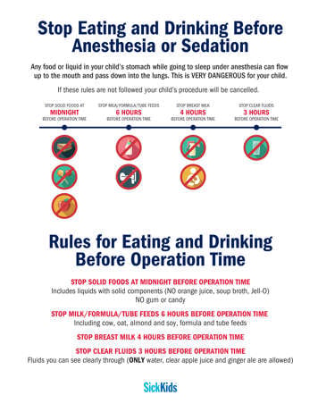 eating and drinking guidelines to follow before having surgery