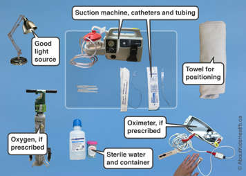 Supplies for suctioning - suction catheters and tubing, a suction machine, good light source, towel, sterile water and container, oximeter and oxygen if prescribed